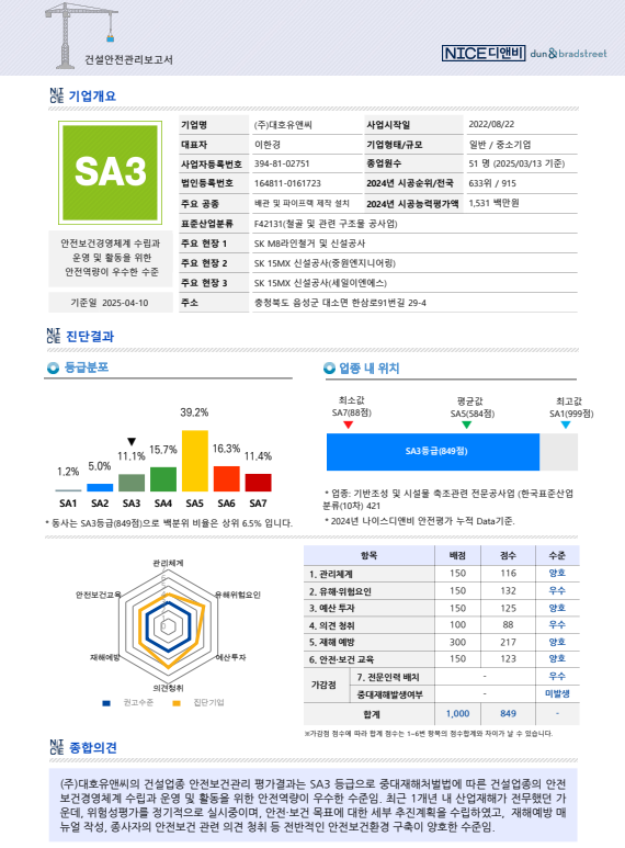 AI Agency & Technology HTML Template